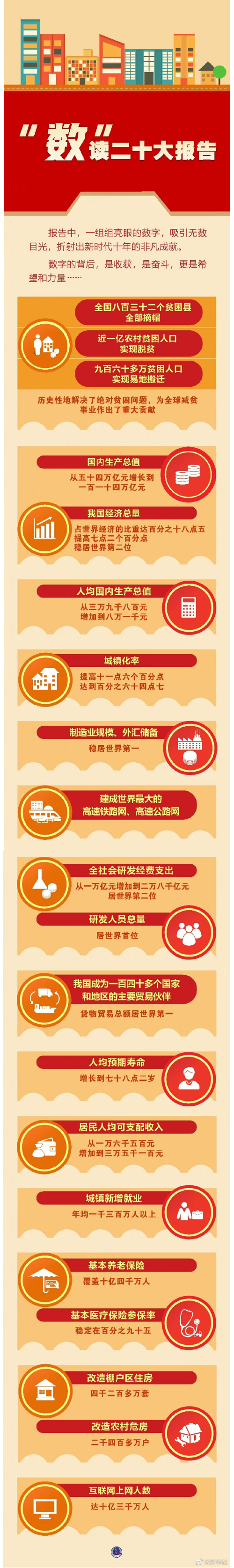 尊龙·Z6(中国认证)集团有限公司官网