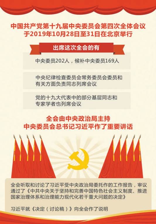 注明: C:\Users\PC\Desktop\十九届四中全会\pic\简介.jpg