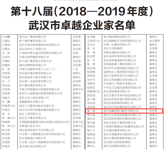 尊龙·Z6(中国认证)集团有限公司官网