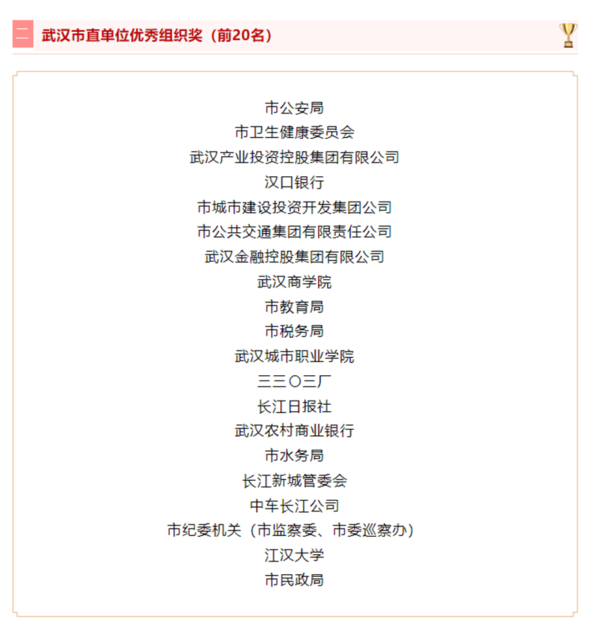 尊龙·Z6(中国认证)集团有限公司官网