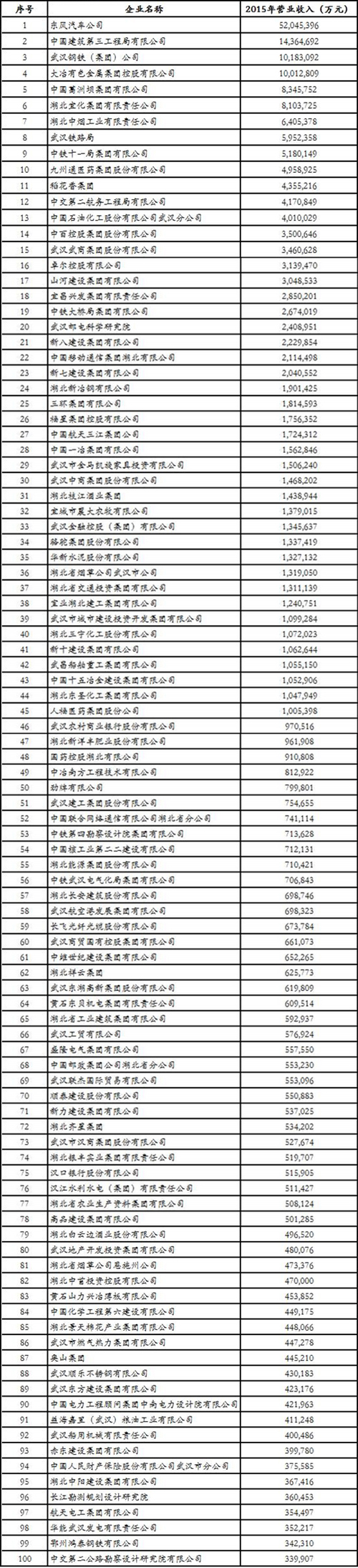 尊龙·Z6(中国认证)集团有限公司官网